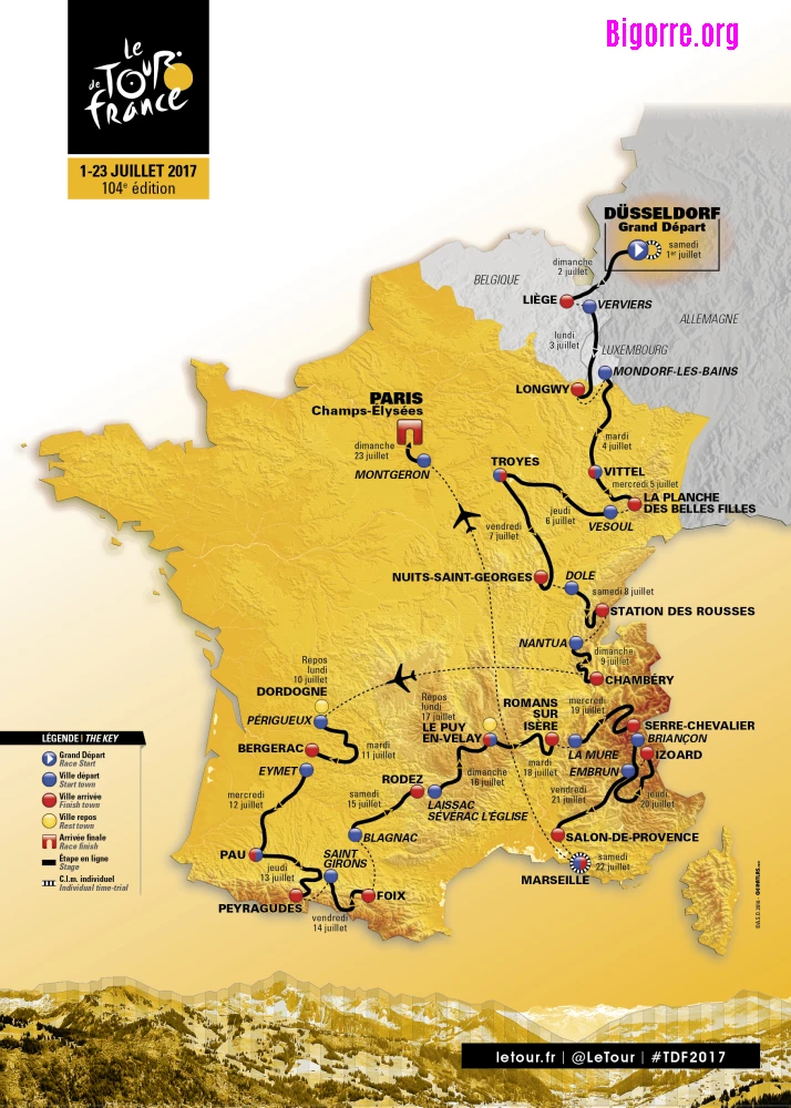 Tour de France 2017