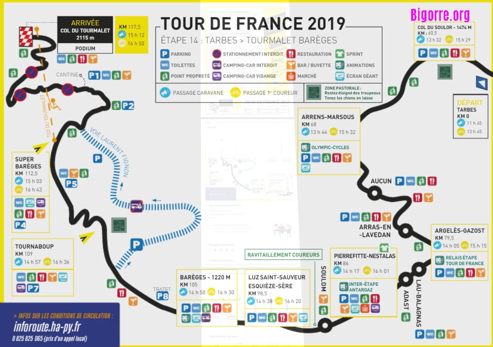 Circulation sur l'étape du tour de France 2019 