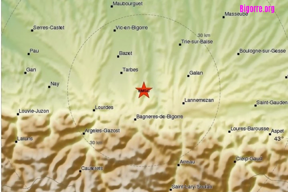 Tremblement de terre près de Tarbes