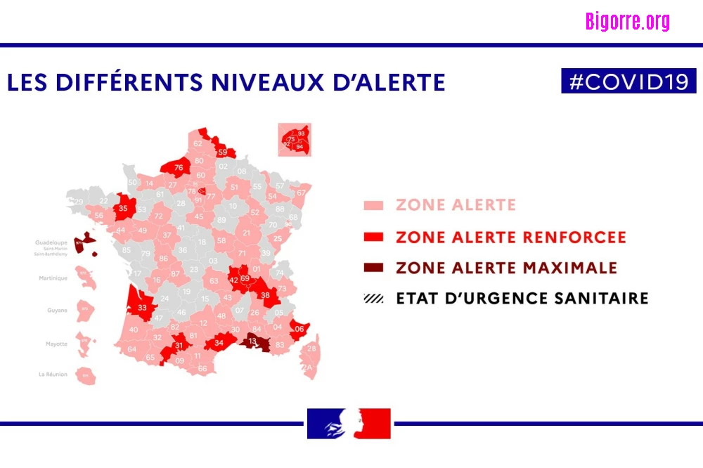 Alerte covid-19