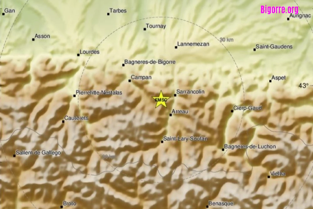 Tremblement de terre de magnitude 3.2 près de Arreau