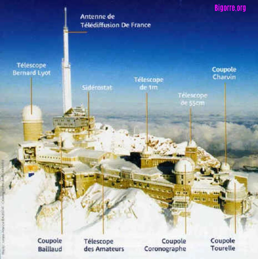 Pic du Midi de Bigorre