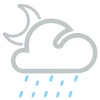 fortes pluies